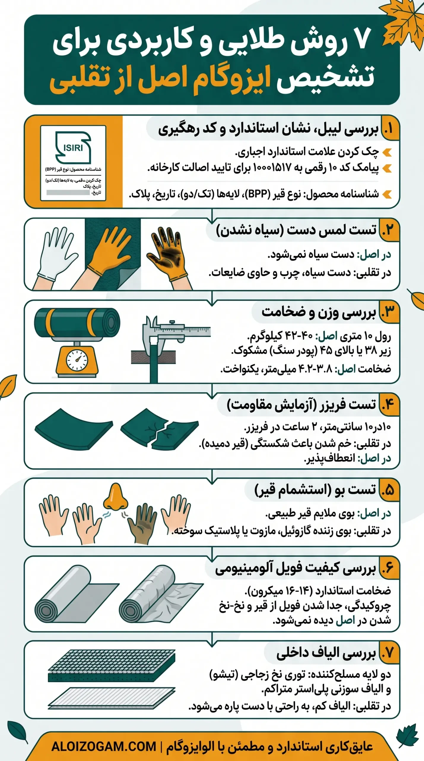 ۷ روش طلایی و کاربردی برای تشخیص ایزوگام اصل از تقلبی