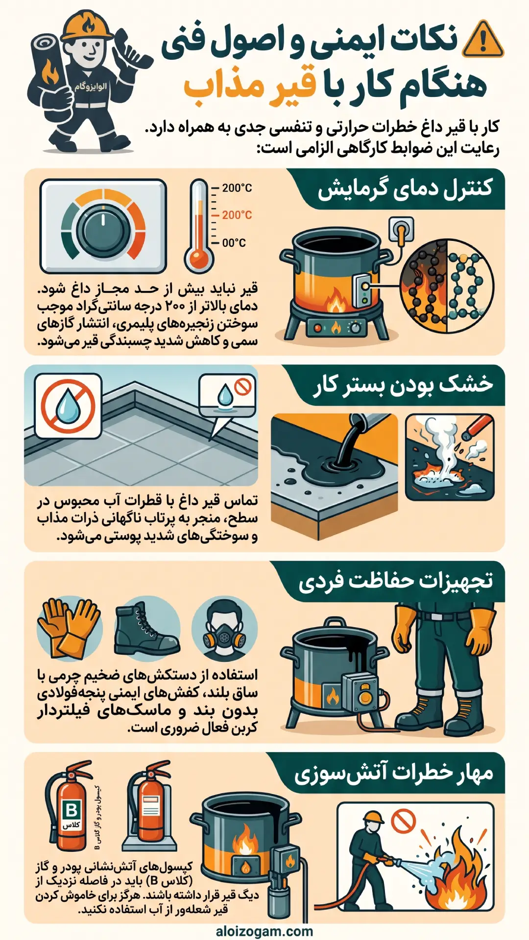 ⚠️ نکات ایمنی و اصول فنی هنگام کار با انواع قیر مذاب