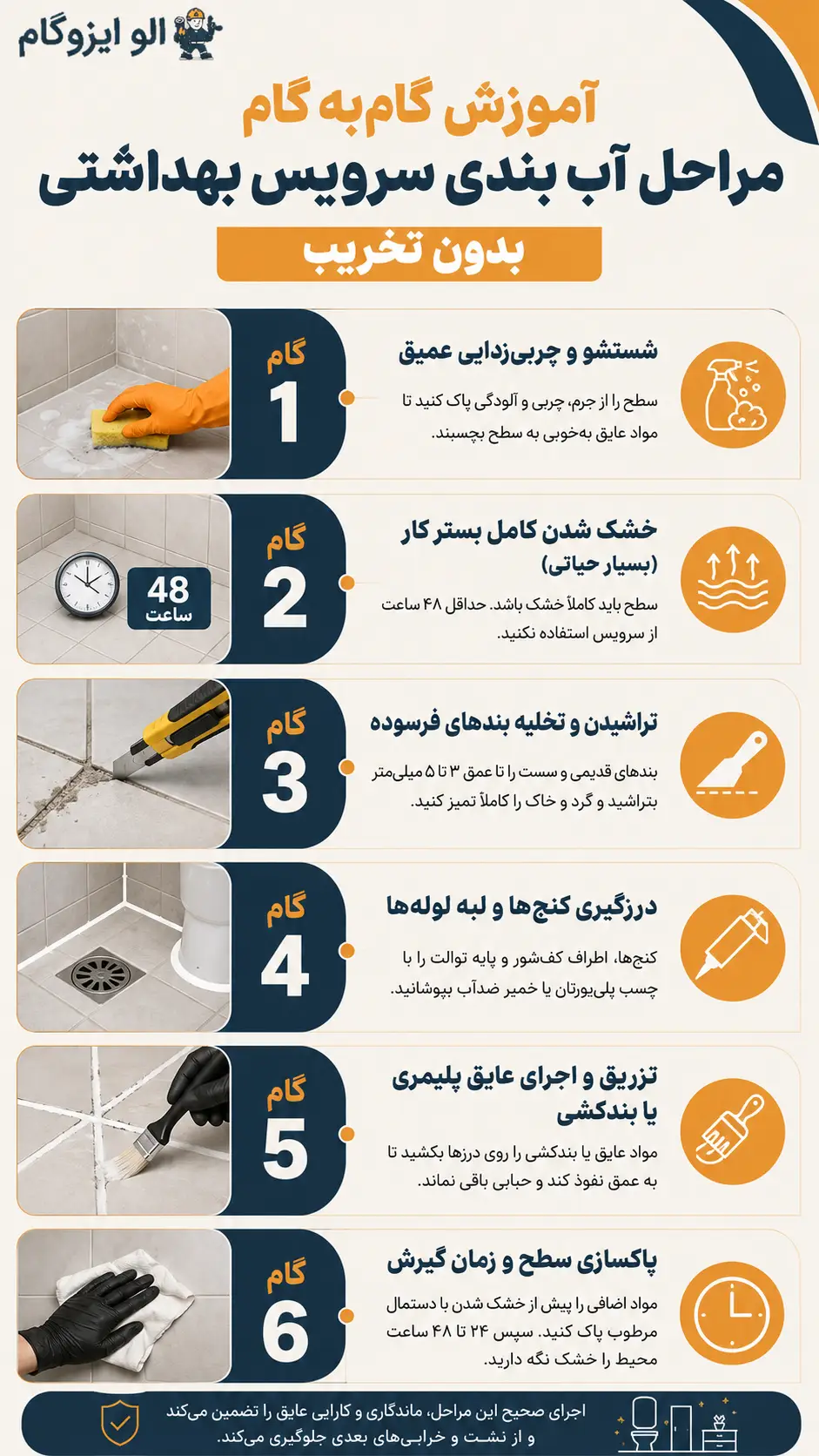 گام های آببندی سرویس بهداشتی